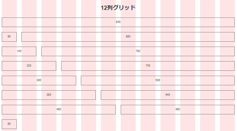960グリッドシステム12カラム