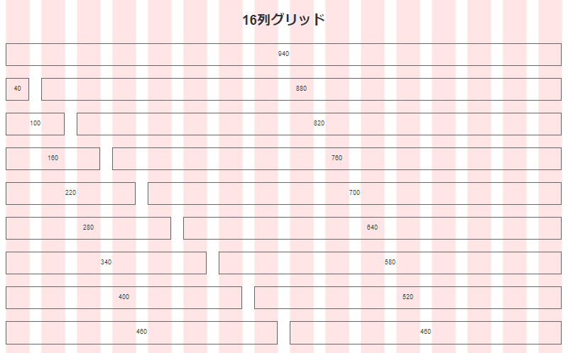 960グリッドシステム